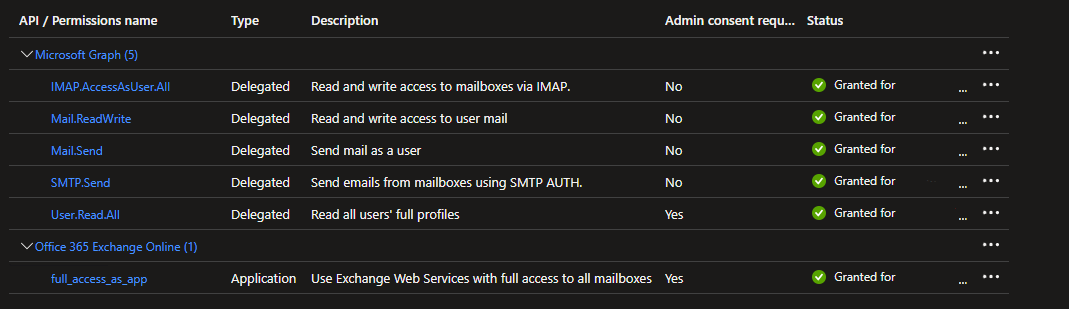 OAuth Permissions for versaSRS Access