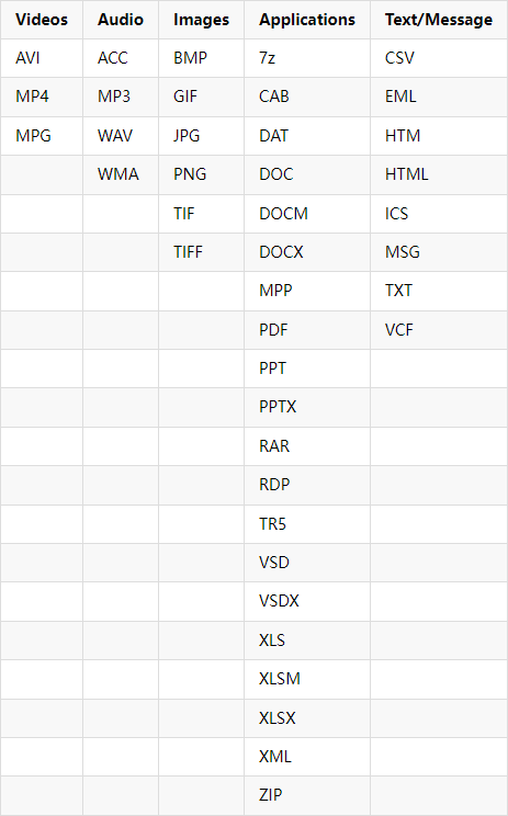 versaSRS Default Supported File Types